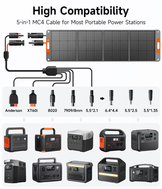 Solar panel - 200W portable and foldable with high efficiency and waterproof design