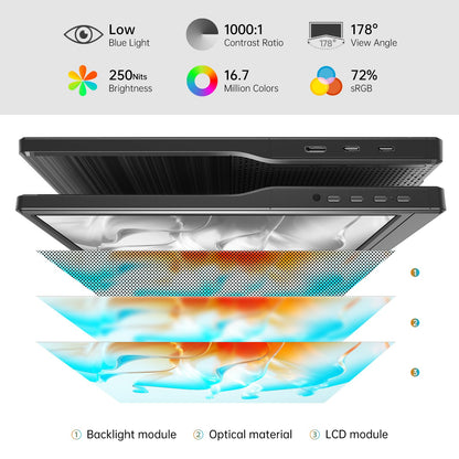 WCV portable monitor — 15.6 inch 1080P ultra-slim travel monitor with kickstand