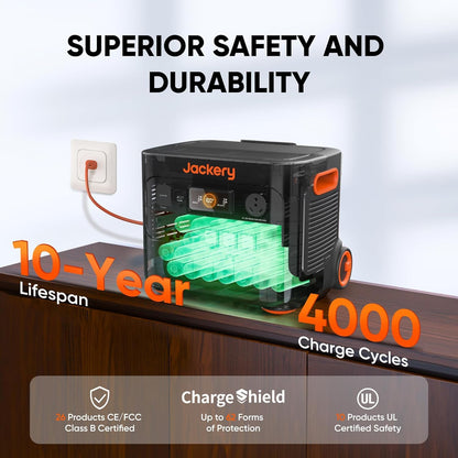 Jackery electricity generator — 2042Wh LiFePO4 battery with 3000W output