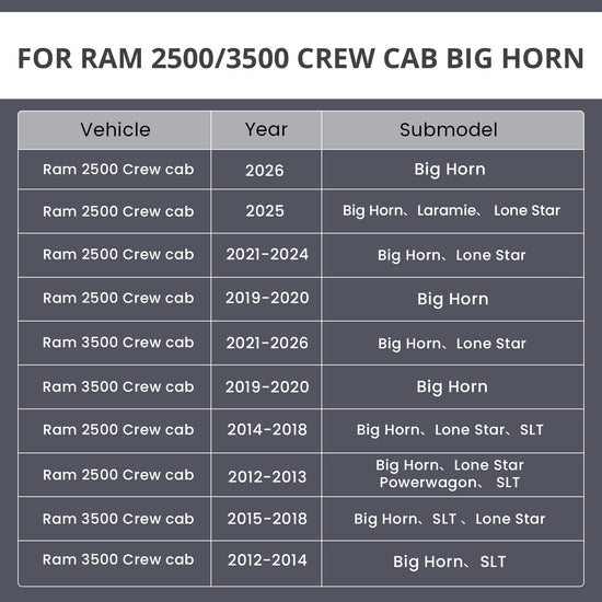 EKR Ram 2500 seat covers - Custom fit faux leather full set for Dodge Ram 2500/3500 2012-2026
