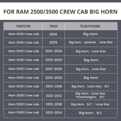 Vehicle seat cover — Luxury waterproof leather for Ram 2500/3500 2019-2026