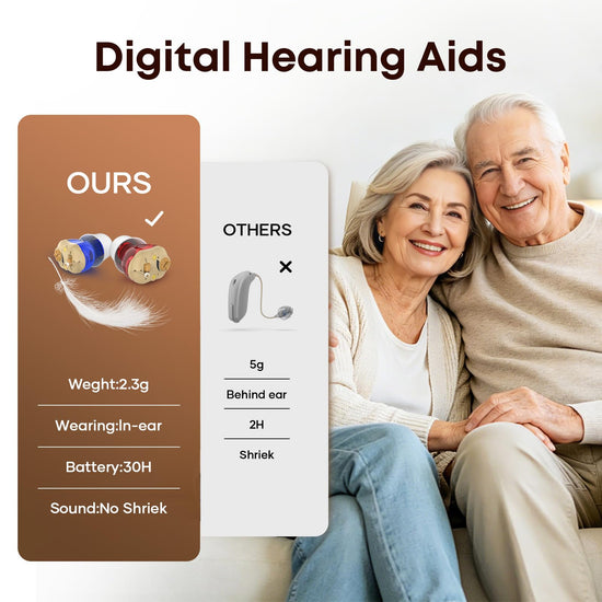 Rechargeable Digital Hearing Aids for Seniors, 2 Channel Ear Amplifier, Clear Sound Quality with Noise Cancellation, In Ear Hearing Aids, Invisible Sound Amplifier