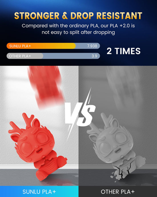 SUNLU PLA+ 3D printer filament — Tougher and stronger with dimensional accuracy +/-0.02mm