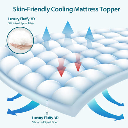 CYMULA mattress cover — Extra thick with deep pocket and snow down alternative filling