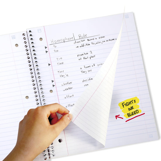 Five Star blank book — pastel doodles design with study app integration