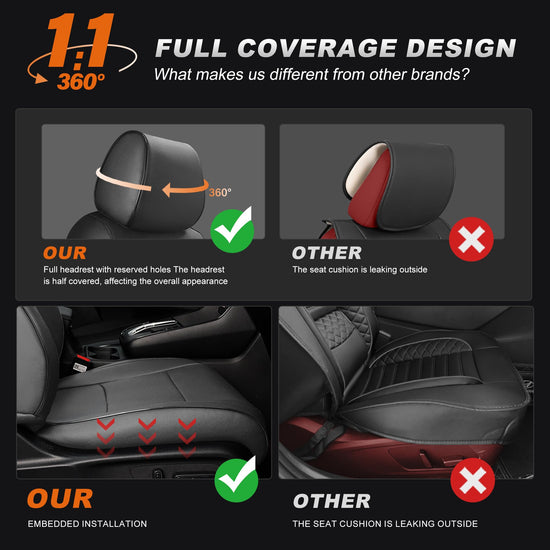 AOMSAZTO vehicle seat covers - Custom fit faux leather black for Toyota RAV4 2019-2025 LE XLE Limited Premium.