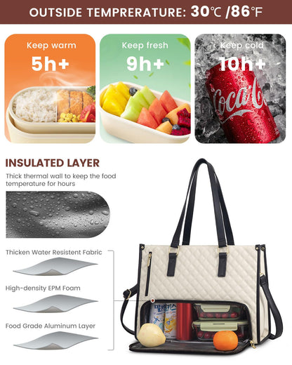 LOVEVOOK meal holder with insulated compartment for 15.6 inch laptop