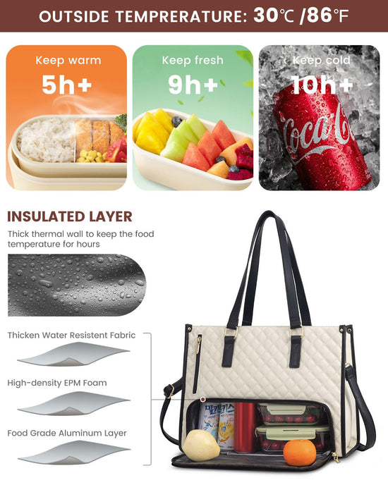 LOVEVOOK meal holder with insulated compartment for 15.6 inch laptop