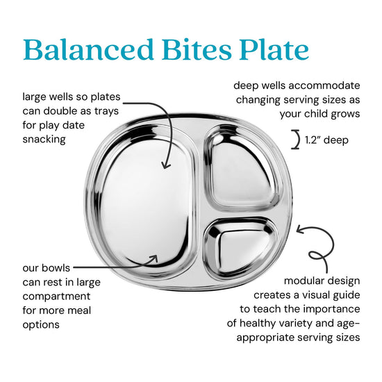 Ahimsa plates — Pediatrician designed, non toxic and dishwasher safe for kids