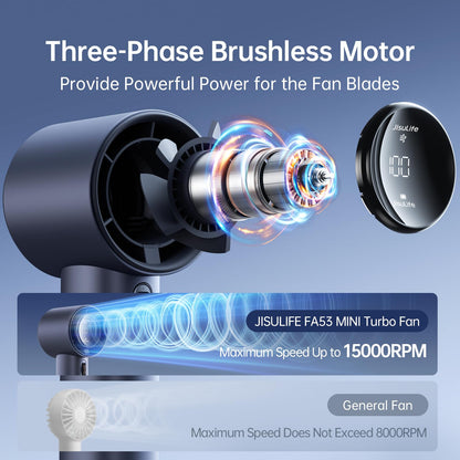 JISULIFE handheld fan - Extreme cooling output with digital display and fast charge