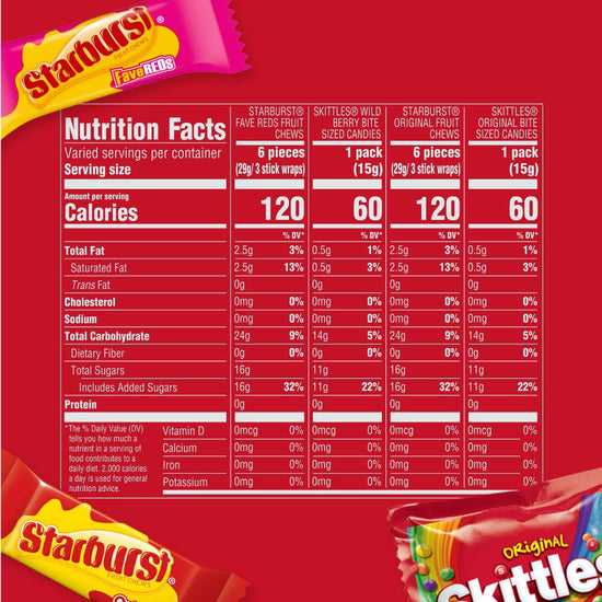 Candy variety pack with Starburst, Life Savers and Hubba Bubba Max