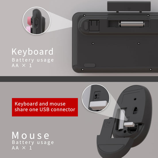 UBOTIE keyboard and mouse set — colorful design with flexible keys and optical mouse
