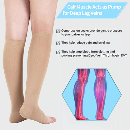 Medical compression socks - Open toe, knee high length for varicose veins and DVT