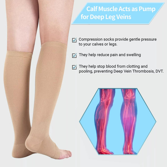 Medical compression socks - Open toe, knee high length for varicose veins and DVT