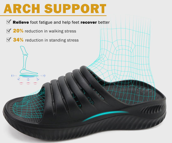 KuaiLu womens sandals with plantar fasciitis support and thick cushioning for post-exercise comfort