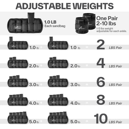 Sportneer adjustable ankle weights - removable sandbags for versatile workouts