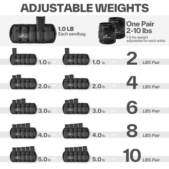 Sportneer adjustable ankle weights - removable sandbags for versatile workouts