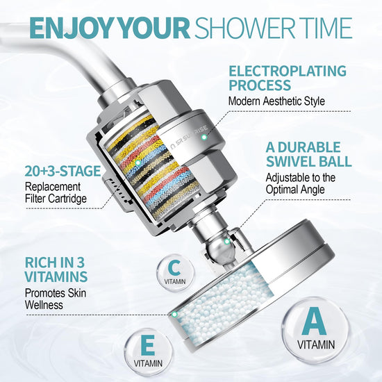 SR SUN RISE showerhead with 3 filter cartridges for hard water and chlorine removal