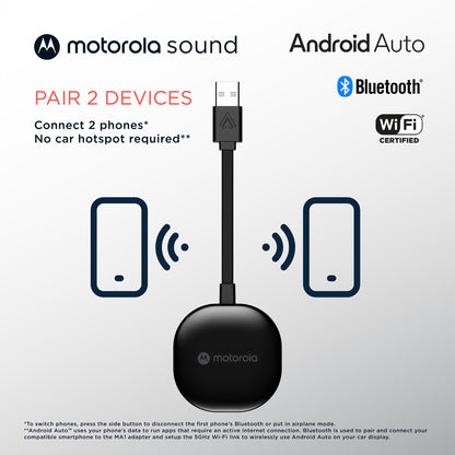 Electronic adapter — Google authorized wireless Android Auto car adapter