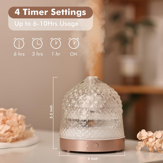 Aroma diffuser — glass reservoir design