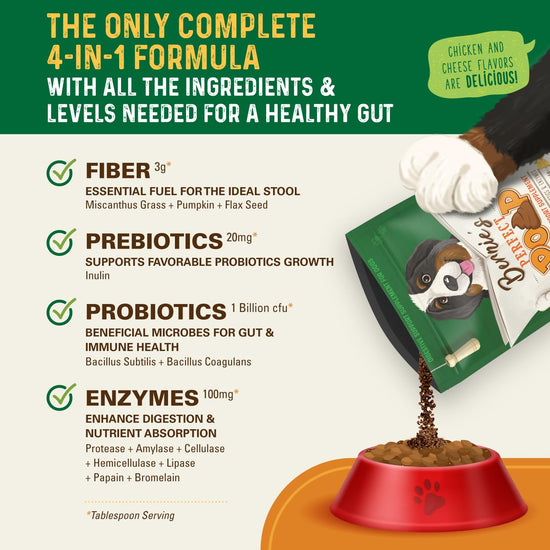 Animal nutritional supplement — Digestive health support for dogs with prebiotics and probiotics