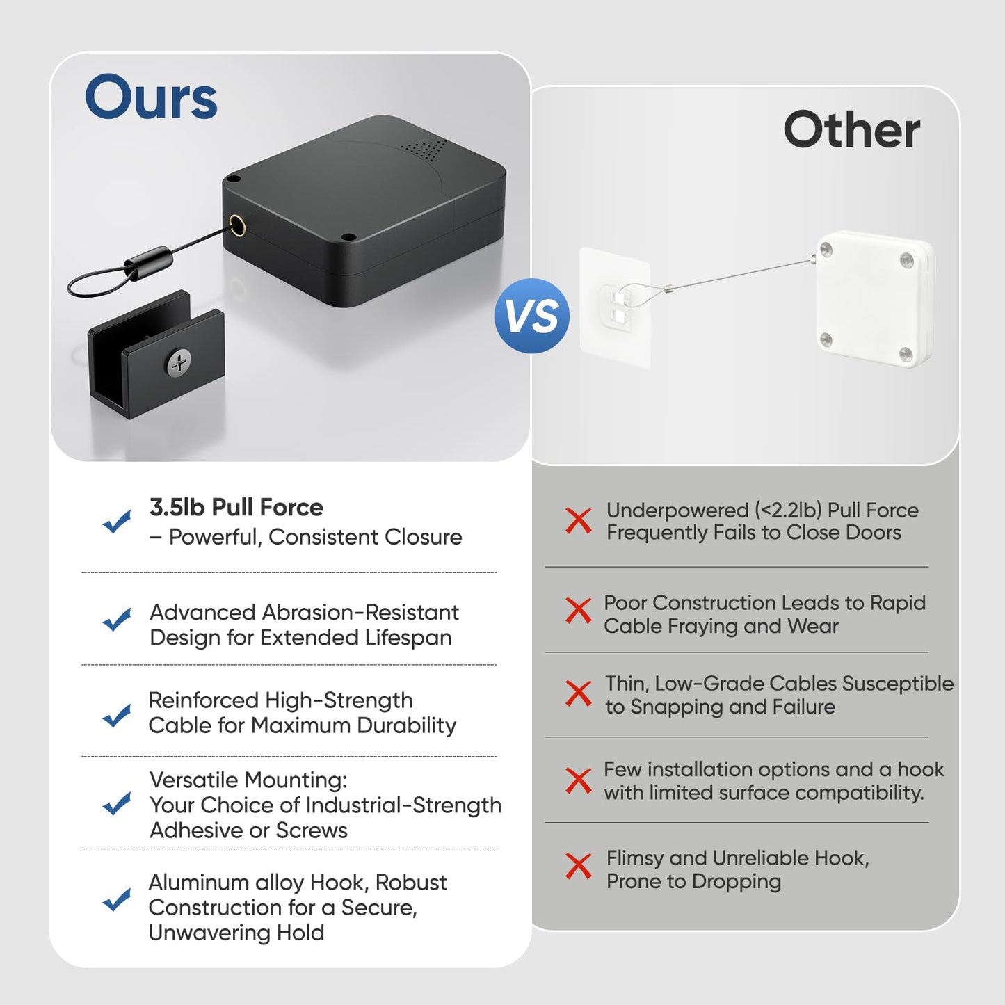 LAKIRA Retractable Automatic Door Closer with Anti-Slam Function - No-Screw Install for Standard, Screen & Sliding Doors - S304 Steel Cable with Powerful 3.5lb Closing Force (1 Pack Black)