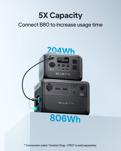 Electricity generator — 204Wh LiFePO4 battery backup with fast recharging