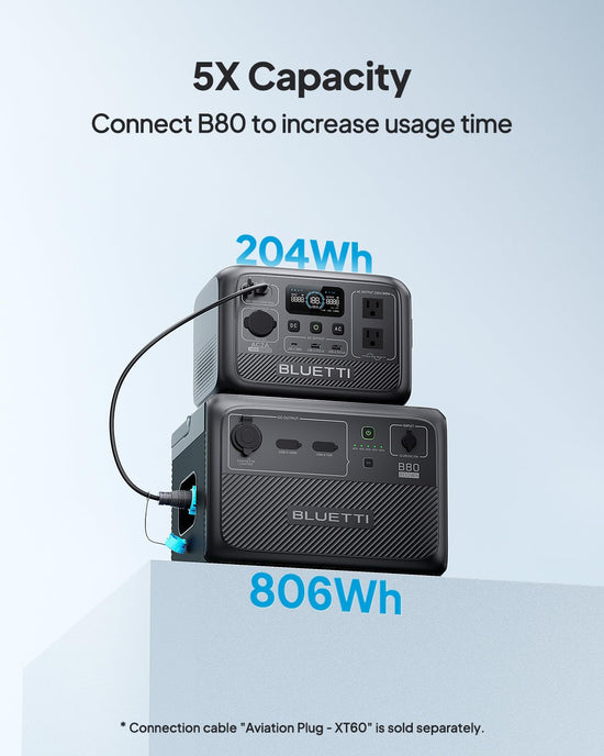 Electricity generator — 204Wh LiFePO4 battery backup with fast recharging