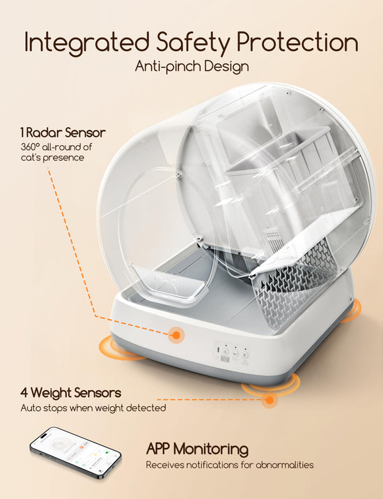 MeoWant litter box — self-cleaning with APP control and safety protection features