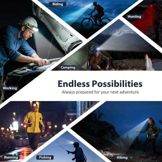 LHKNL headlamp - rechargeable with motion sensor and waterproof design.