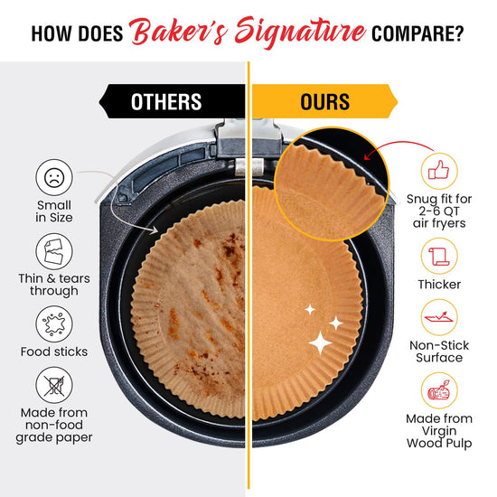 Baking paper — Non-stick and oil proof for easy cleanup by Baker's Signature