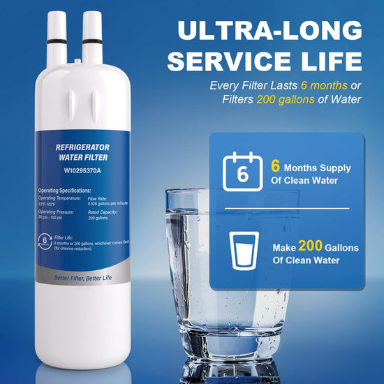 Potable water filter — Compatible with EDR1RXD1 and select Whirlpool models
