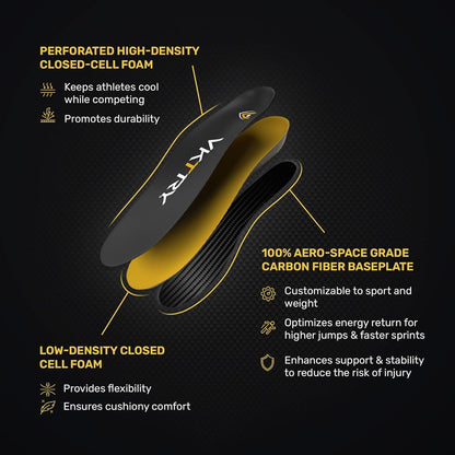 VKTRY shoe insert — Carbon fiber performance insoles for non-cleated shoes