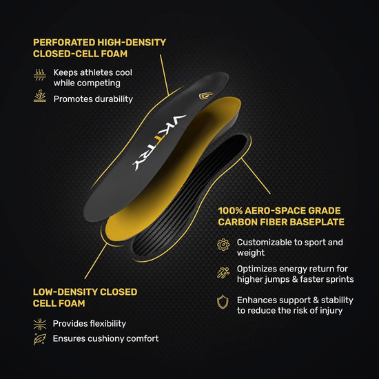 VKTRY shoe insert — Carbon fiber performance insoles for non-cleated shoes