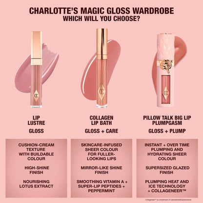 Charlotte Tilbury Lip Lustre — Hydrating lip gloss with long lasting shine and softness