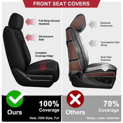 AOMSAZTO vehicle seat cover set for Dodge RAM 2002-2025 5 seat truck crew cab with curved bench