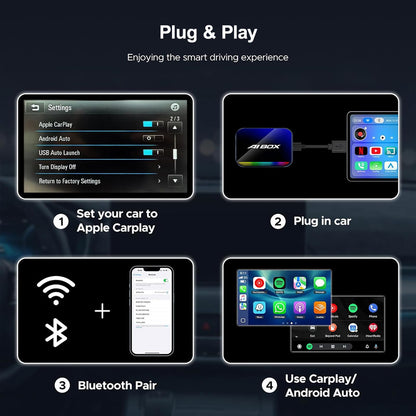 Electronic adapter — Yurnlv wireless CarPlay and Android Auto with built-in apps