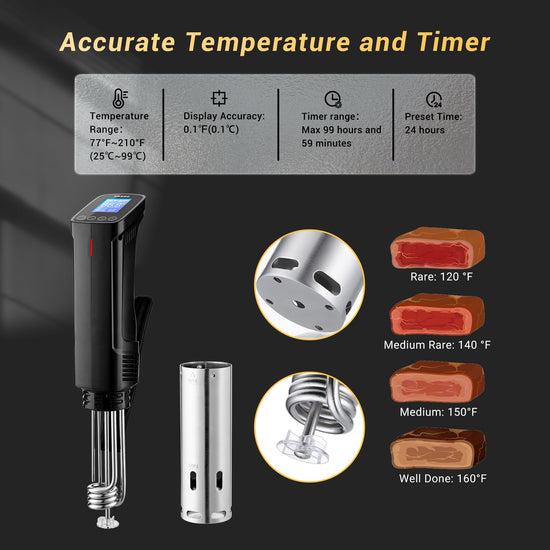 INKBIRD WIFI sous vide machine — 1000 watts with 14 free preset recipes and timer