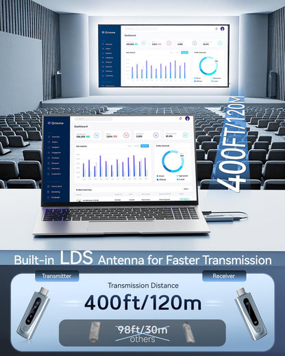 Wireless HDMI Transmitter and Receiver 400FT/120M Extender, Plug&Play 5.8G+2.4G for 4K Decode 1080P Video Output with LED Display, for Audio to Monitor from PC/Projector/TV Box (Blue)