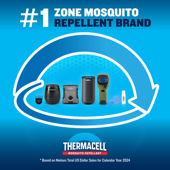 Thermacell insect repellent refills – no DEET or flame, pet friendly and easy to replace