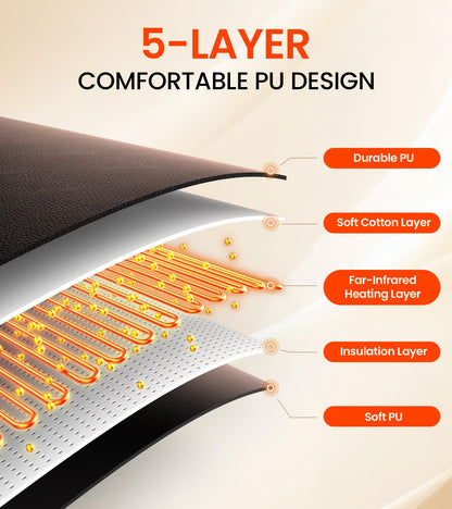 IKRUTO sauna blanket - portable infrared design for detox and relaxation at home