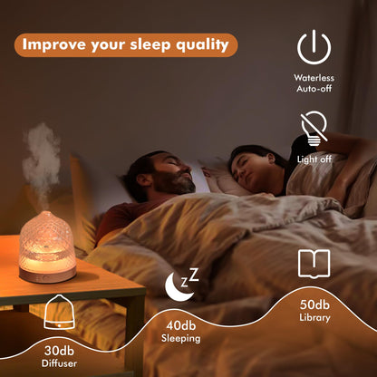 Aroma diffuser — glass reservoir design