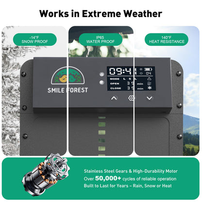 Automatic Chicken Coop Door with LCD Display, Solar Chicken Coop Door with Multiple Modes & USB-C Charging, Automatic Chicken Door with Light Sensor & Timer