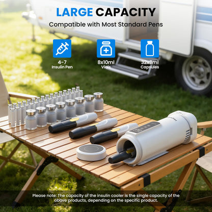 Hopelake insulin cooler case — TSA approved with smart temperature control and USB-C charging
