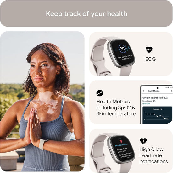 Wearable computer — Advanced health and fitness tracking features