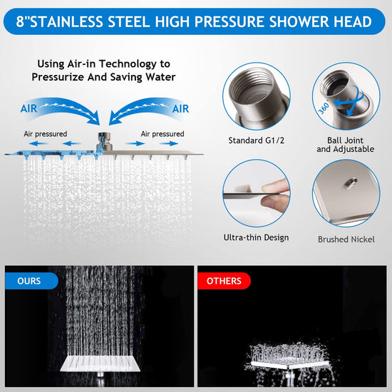 Showerhead — High pressure rain shower head with adjustable arm and handheld combo