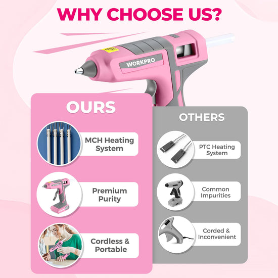 WORKPRO hot glue gun — cordless and rechargeable with mini glue sticks