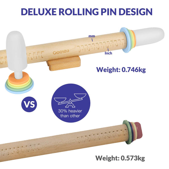 Geesta rolling pin - versatile baking toolGeesta rolling pin - durable and easy to use
