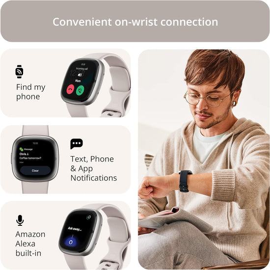 Wearable computer — Advanced health and fitness tracking features