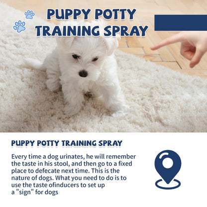 IYVLRLS Potty Training Spray for Dogs,Puppy Potty Training Spray,Address Canine Inappropriate Elimination Habits | Proven HousebreakiHousebreng Methods for Indoor & Outdoor Environments 7.05 Oz